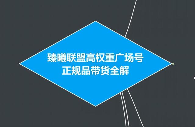 臻曦联盟抖音高权重广场号无人直播正规品带货全解-知一资源网