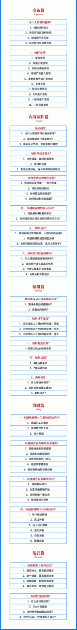 2021匡扶会短视频营销课:从0到1实战教学,制作+拍摄+剪辑+运营+变现-知一资源网