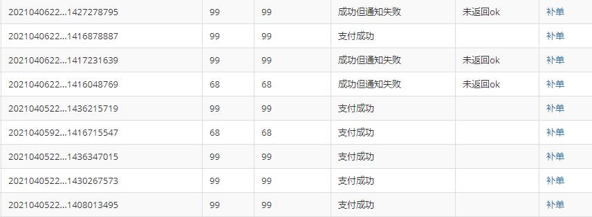 做站群项目我是如何解决支付问题的干货分享-知一资源网