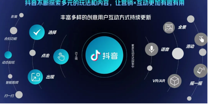 抖音直播精细化运营思维导图！做直播行业的小伙伴值得学习收藏的一份思维图-知一资源网
