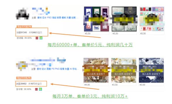 具体虚拟项目拆解,玩转短视频素材,单店月入几万+【视频课程】-知一资源网
