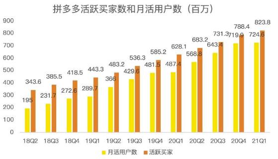 蓝海项目拼多多视频带货课,2022年入百万新风口【视频教程+软件】-知一资源网