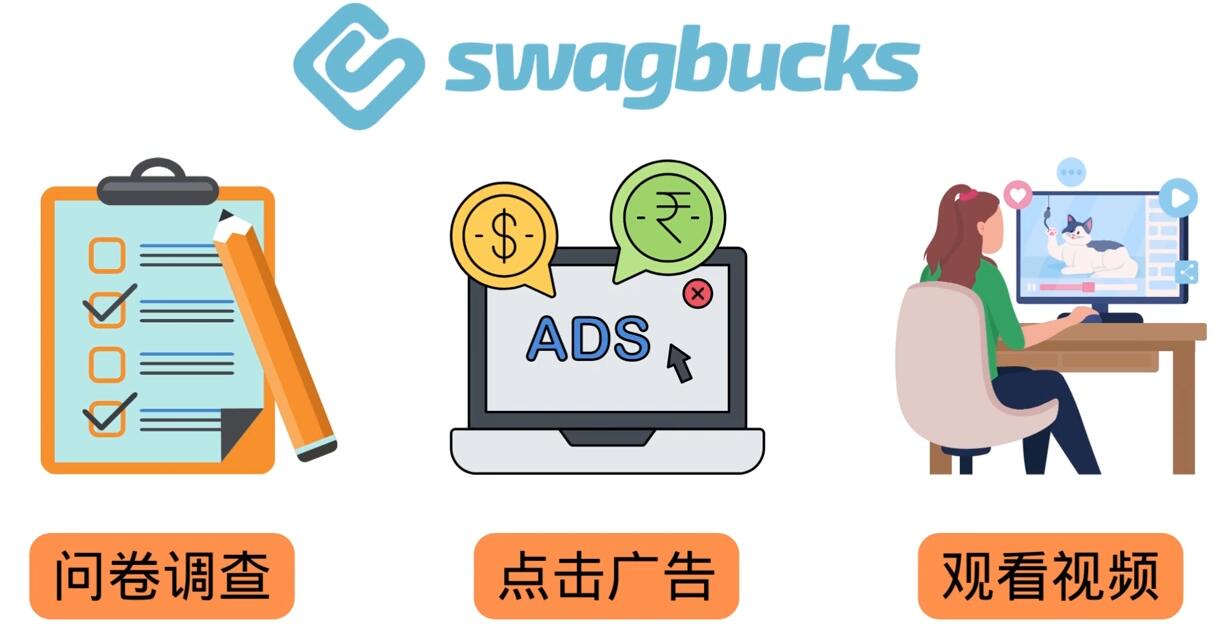 填问卷,看视频,玩游戏,月赚100美元的在线赚钱网站,FreeCash赚钱技巧-知一资源网