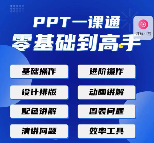 PPT·一课通·0基础到高手:通俗易懂快速掌握PPT的各种应用场合-知一资源网