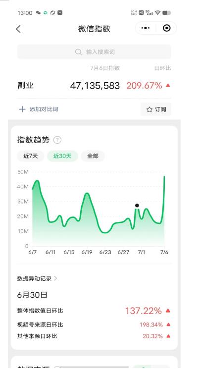 赚想赚钱的人的钱最好赚了:网络赚钱最靠谱项目【揭秘】-知一资源网