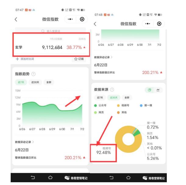 南巷老师·短视频超级暴利印钞机项目系列（一），视频号带货冷门玄学书单玩法-知一资源网