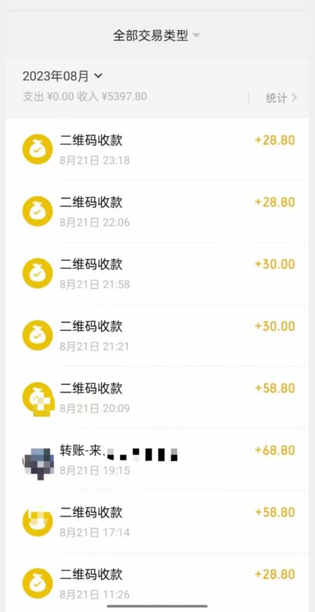 重磅揭秘!日入500+2023年9月yw男粉计划8.0全新玩法——《人性的利益》-知一资源网