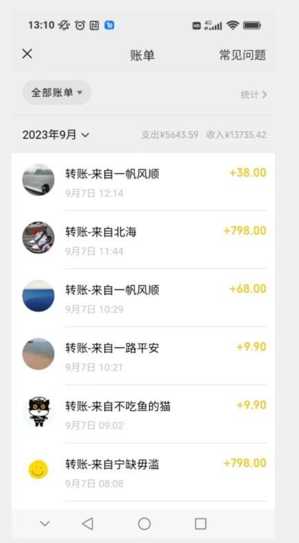 卖古籍电子书，作品只需要简单的图片去重，高客单价高利润，月入五位轻轻松松-知一资源网