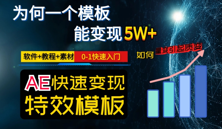 AE视频特效模板变现月入3-5W,0-1快速入门,软件+教程+素材-知一资源网