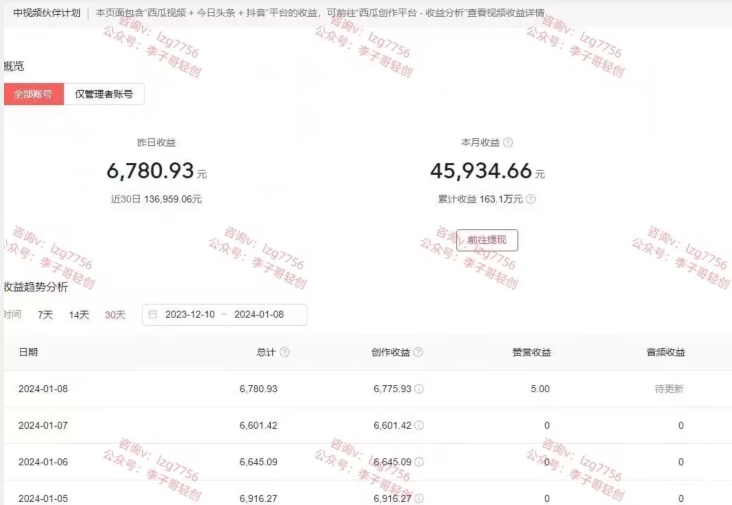 一天2小时,电影解说3.0不封号玩法,轻松日入5000+,保姆级教学【揭秘】-知一资源网