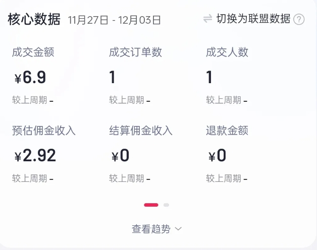 2024短视频好物带货项目，无需实拍，仅靠混剪实现纯视频带货-知一资源网