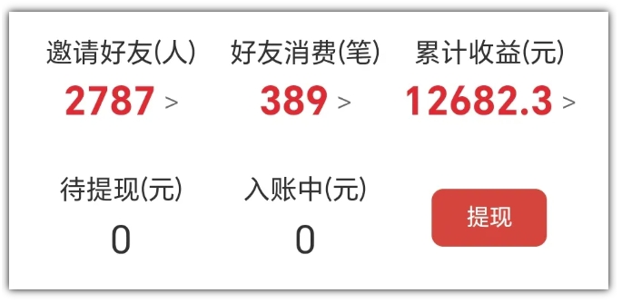 2025网盘拉新项目独家玩法,靠主项目支线做出全自动收益-知一资源网