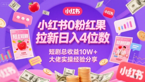 小红书0粉红果短剧拉新日入4位，数短剧总收益10W+大佬实操经验分享-知一资源网