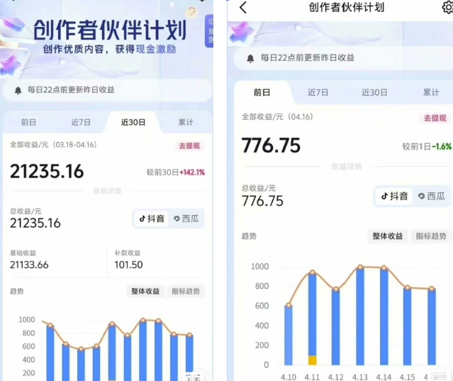 抖音海洋动物赛道新玩法，撸创作者伙伴计划，日入大几张，保姆级教程-知一资源网