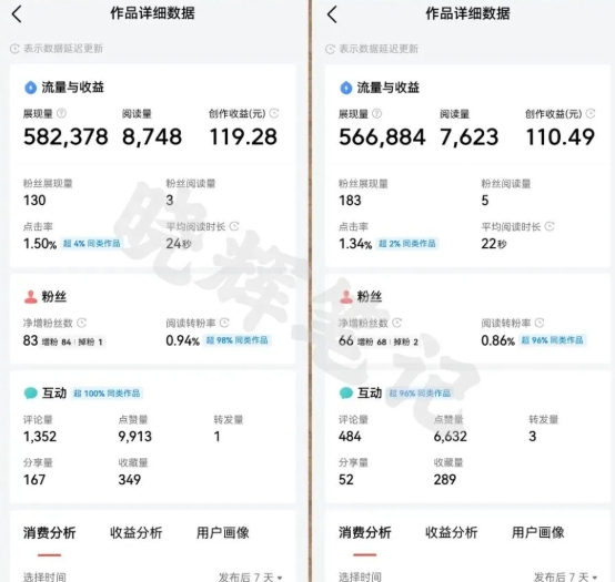 2025年今日头条新玩法，我用这个方法，一天挣了5张+-知一资源网