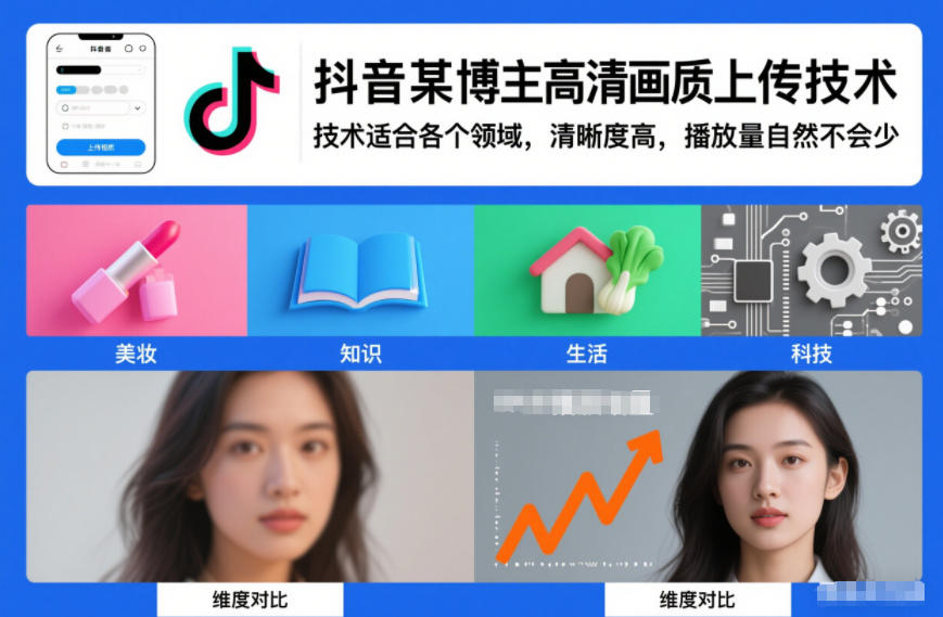 抖音某博主视频高清画质上传技术，技术适合各个领域，清晰度高，播放量自然不会少-知一资源网