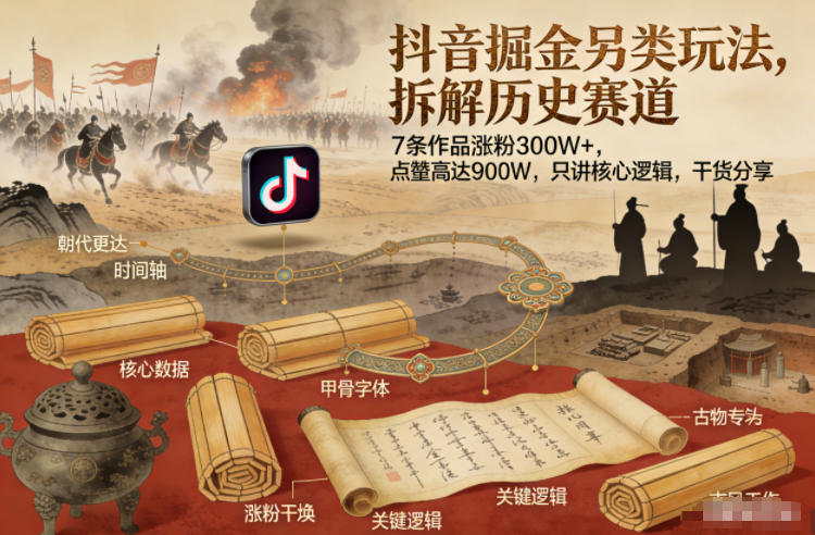抖音掘金另类玩法，拆解历史赛道，7条作品涨粉300W+，点赞量高达900W，只讲核心逻辑，干货分享-知一资源网