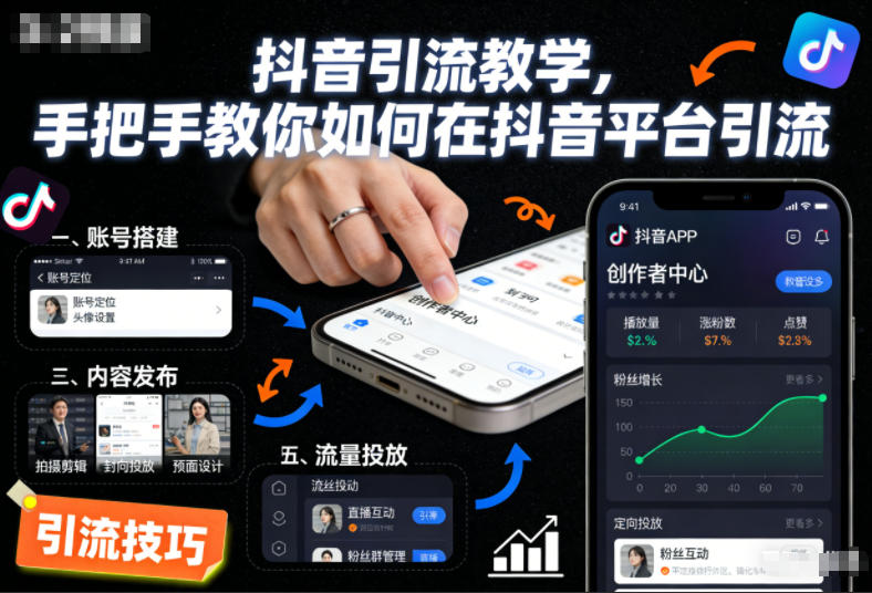 抖音引流教学，手把手教你如何在抖音平台引流-知一资源网