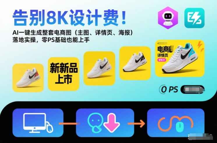 告别8K设计费！AI一键生成整套电商图（主图、详情页、海报）落地实操，零PS基础也能上手-知一资源网