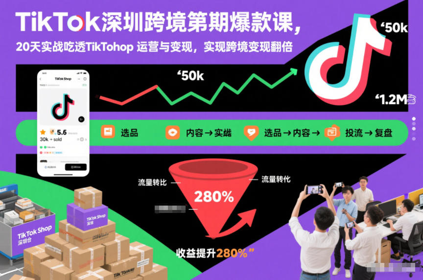 TikTok深圳跨境第2期爆款课，20天实战吃透TikTok Shop运营与变现，实现跨境变现翻倍-知一资源网