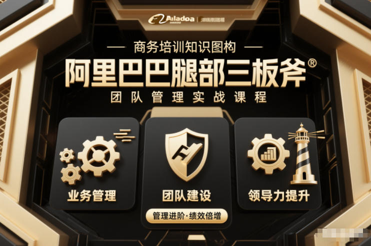 团队管理必学课程系列，阿里巴巴“腿部三板斧”-知一资源网
