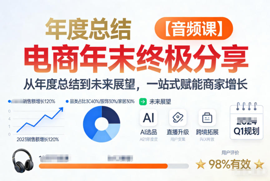 电商年未终极分享，从年度总结到未来展望，一站式赋能商家增长【音频课】-知一资源网