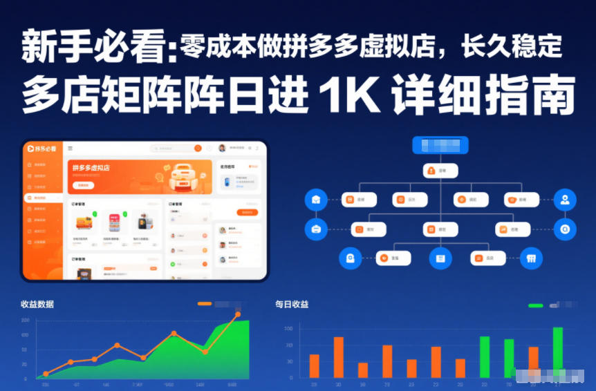 新手必看：零成本做拼多多虚拟店，长久稳定，多店矩阵日进1K详细指南【揭秘】-知一资源网