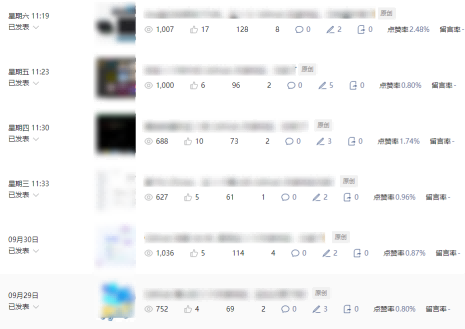 公众号流量主项目必入池，我的玩法分享-知一资源网