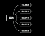 蚊子团队实战引流:长期有效的截流技术+百度被动引流系统2.0-知一资源网