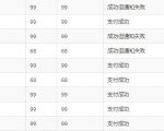 做站群项目我是如何解决支付问题的干货分享-知一资源网