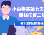 樾千里网创奠基课,小白零基础七天打通赚钱任督二脉-知一资源网