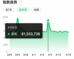 抖音壁纸号全新玩法,全程在抖音内部即可直接变现-知一资源网