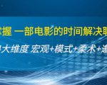 谈话掌握一部电影的时间解决聊天问题:谈话四大维度:宏观+模式+柔术+邀约-知一资源网