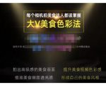 大V美食色彩法(相机拍美食+透亮美食灯光+电脑剪映调色),教你用相机拍出高级感的美食画面-知一资源网