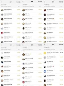 米杰虚拟电商训练营2.0,千万市场!虚拟电商重现江湖,项目玩法大公开【详细教程】-知一资源网