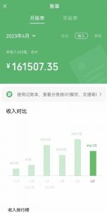 我靠割韭菜,赚了一百万【揭秘】-知一资源网