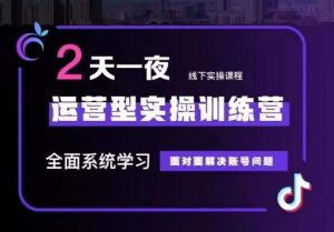 5月22-23线下课运营型实操训练营,全面系统学习,从底层逻辑到实操方法到千川投放-知一资源网