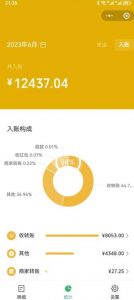 一单赚49.9,超级蓝海赛道,靠小红书卖这个虚拟商品,一个月1.2w是怎么做到的?【揭秘】-知一资源网