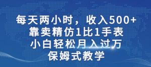 两小时,收入500+,靠卖精仿1比1手表,小白轻松月入过万!保姆式教学-知一资源网
