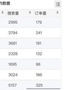 小说推文掘金，0成本，轻松月入5W，小白也能轻松掌握！（教程+授权渠道）【揭秘】-知一资源网