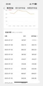 美女头像号最新玩法,适合零基础小白,单日收益500+【揭秘】-知一资源网