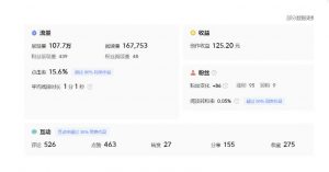 分享微头条AI写作小副业项目,用指令写出10W+爆款微头条,一条龙傻瓜式玩法分享给你-知一资源网