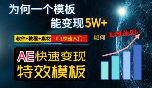 AE视频特效模板变现月入3-5W,0-1快速入门,软件+教程+素材-知一资源网
