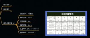 十万个富翁修炼宝典之9.让他赚了20万,卖盗版课0-20万的自述-知一资源网