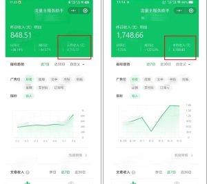 腾讯广告流量主项目,公众号图文玩法,月入过万-知一资源网