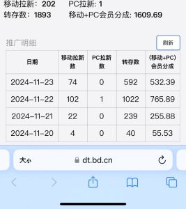 视频无脑搬运b站网盘拉新,单视频最高收益5k+【揭秘】-知一资源网