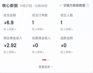 2024短视频好物带货项目，无需实拍，仅靠混剪实现纯视频带货-知一资源网