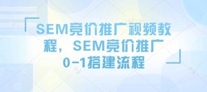SEM竞价推广视频教程,SEM竞价推广0-1搭建流程-知一资源网
