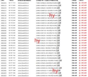 游戏全自动搬砖项目，单号每日收益2张，多号操作每天轻松日入多张【揭秘】-知一资源网