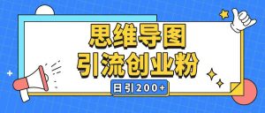 暴力引流全平台通用思维导图引流玩法ai一键生成日引200+-知一资源网